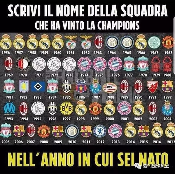 场均4.625球，挪威队创造世欧预小组赛阶段场均最多进球纪录